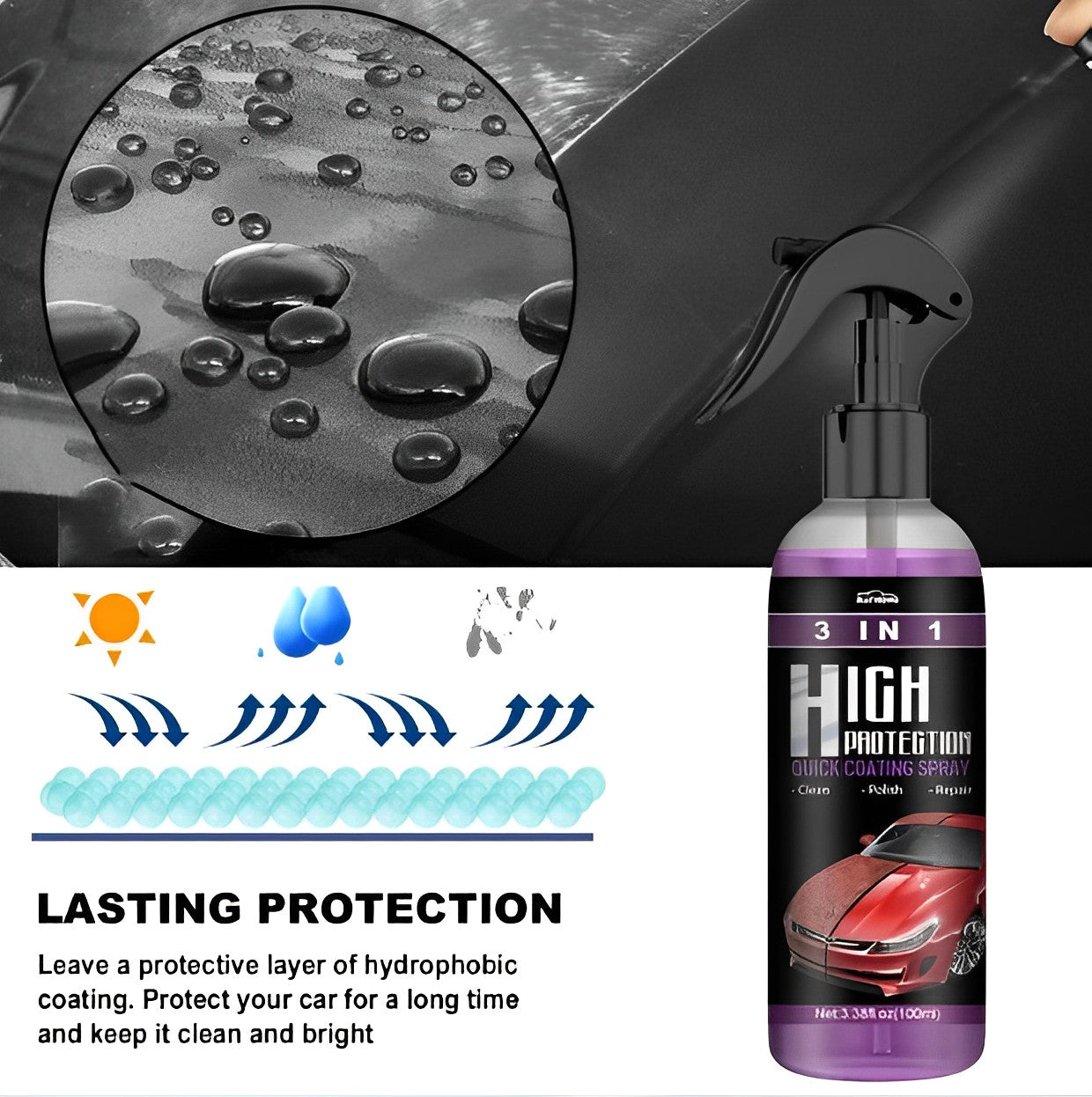 3 in 1 High Protection Car Spray