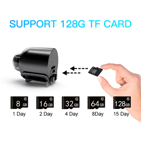 Micro Wireless Surveillance Camera