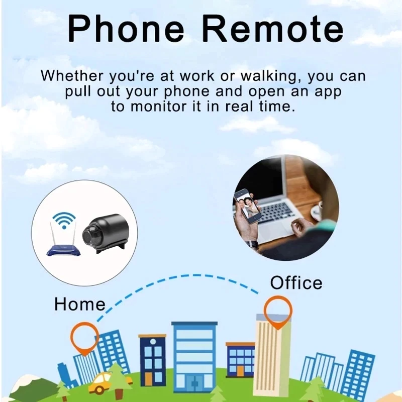 Micro Wireless Surveillance Camera