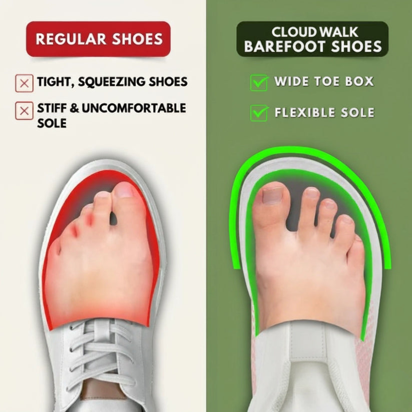 Cloud Walk Classic – Wide Toe Box Shoes for Pain-Free Walking
