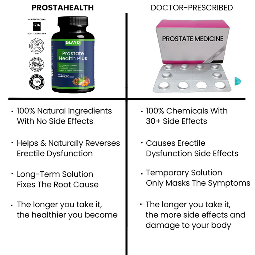 ProstatеНеаlth Complete Formula 🍃