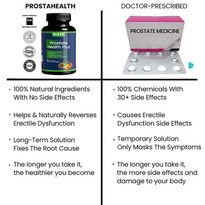 ProstatеНеаlth Complete Formula 🍃