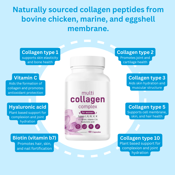 Multi Collagen Complex Capsules