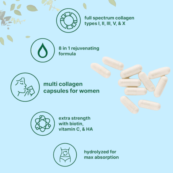 Multi Collagen Complex Capsules