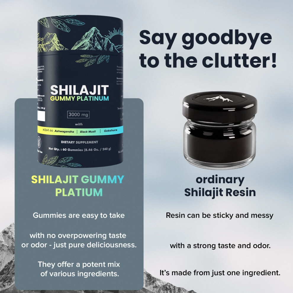 SHILAJIT GUMMIES PLATINUM 🍬