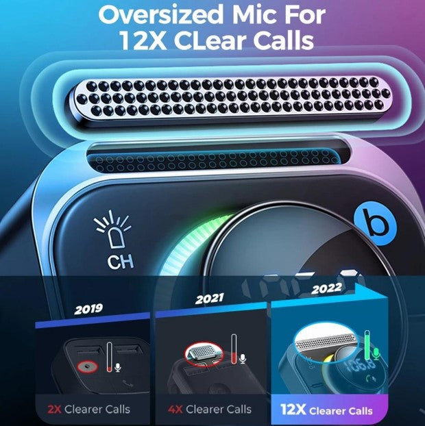 Bluetooth Car Adapter