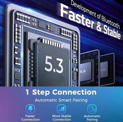 Bluetooth Car Adapter