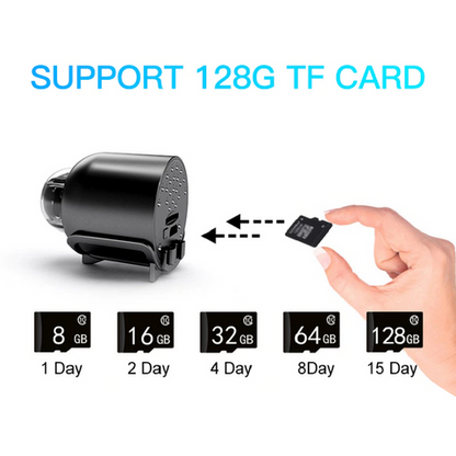 Micro Wireless Surveillance Camera